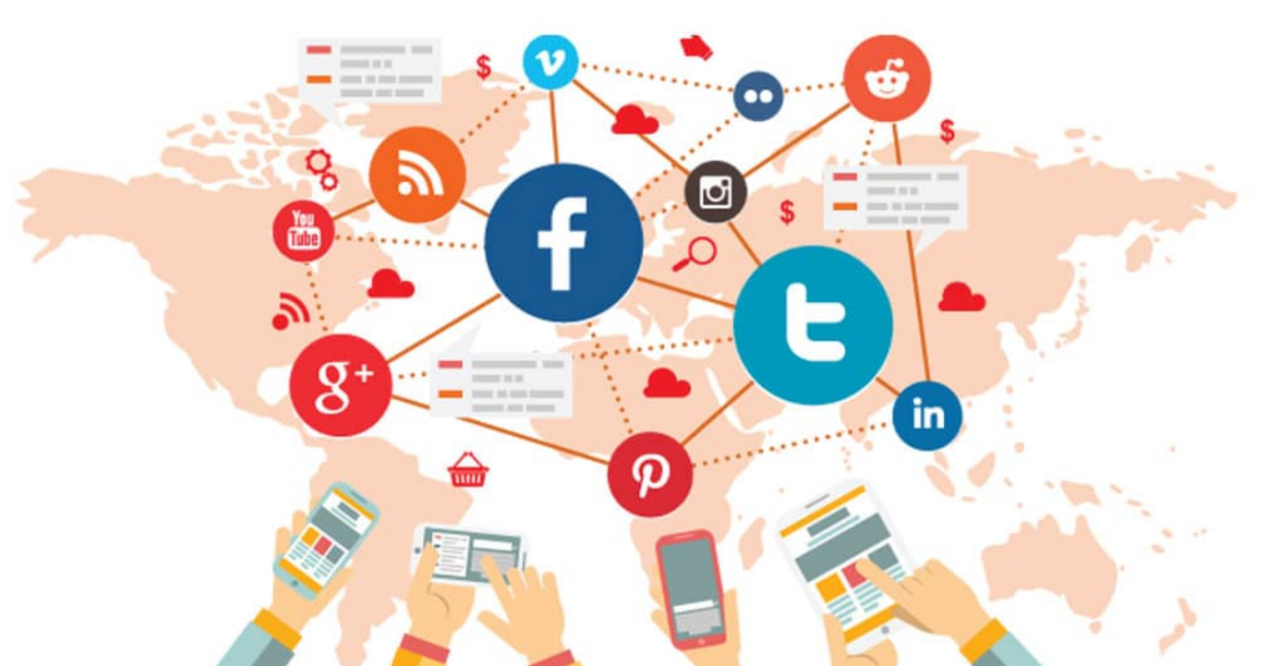 Importance of Marketing on Social Media 