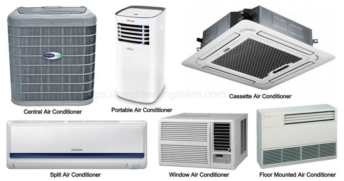 Air Conditioning System Air Conditioning