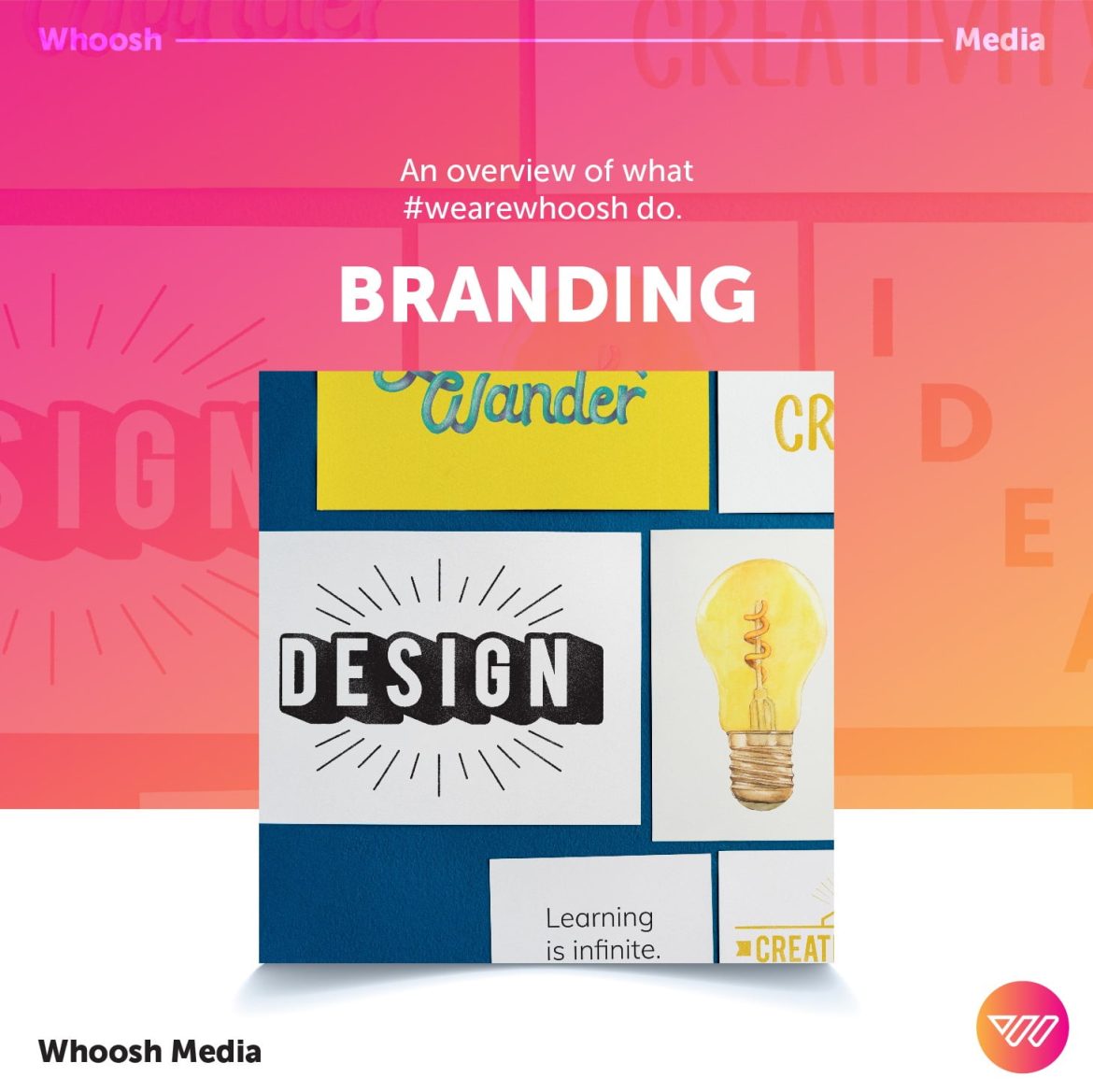 Branding Agency Malaysia