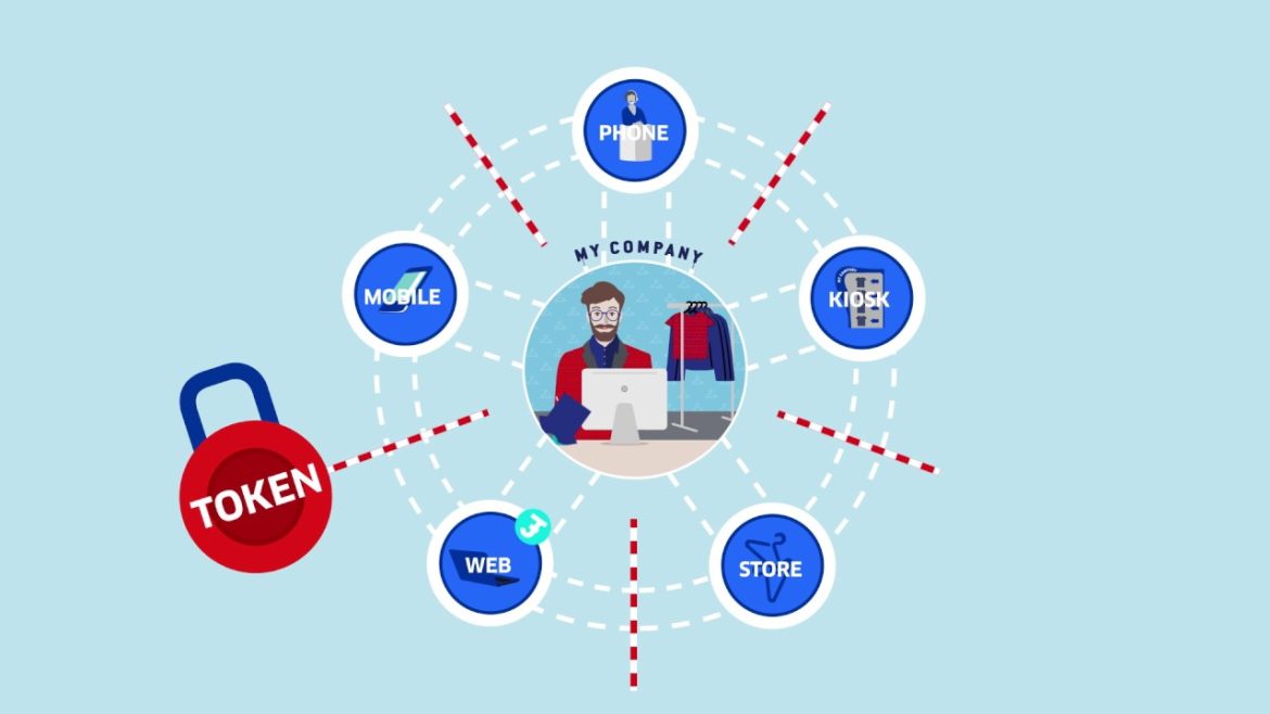 Omnichannel payments platform