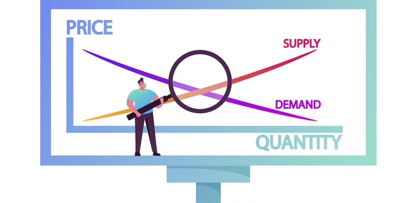 microeconomics-examples-in-real-life-techcrams