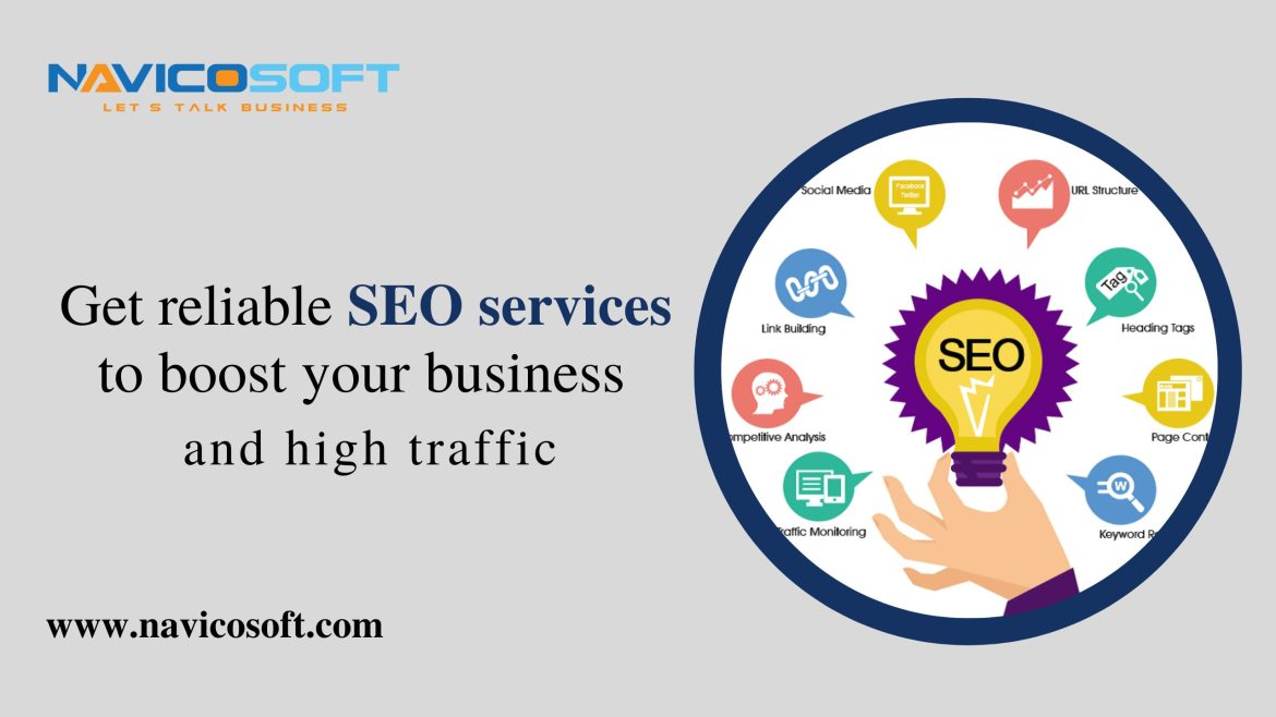 best seo packages