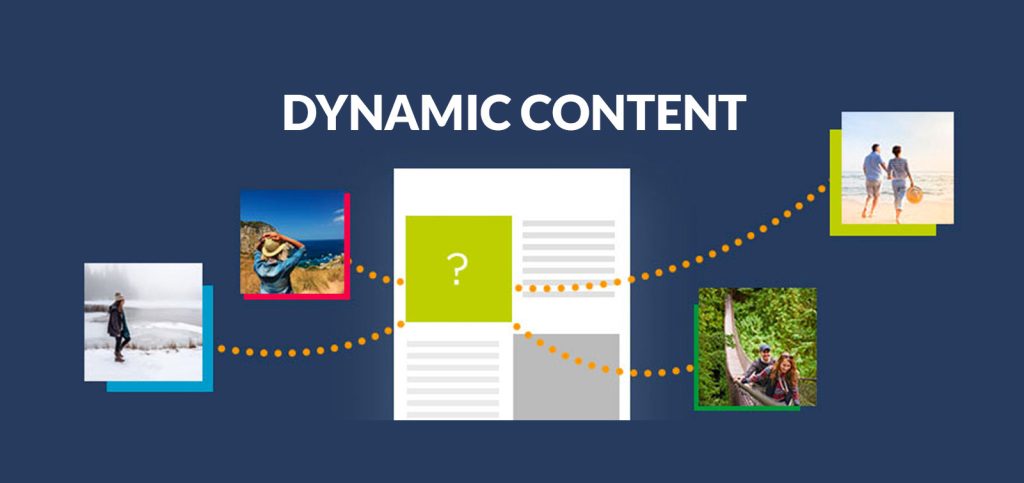 Dynamic Web Content