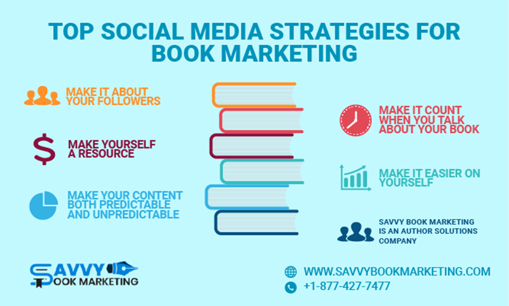 Social Media Strategies for Book Marketing 