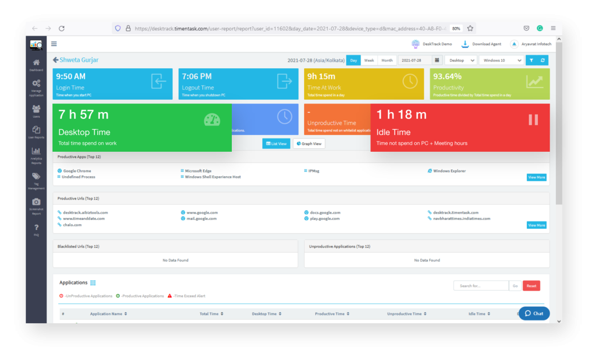 employee productivity tracking software