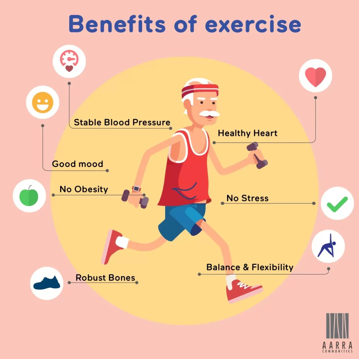 why physical health is important why physical health is important