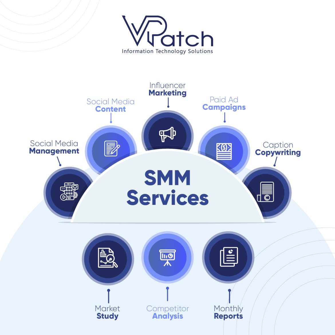 SMM Service SMM services in Dubai