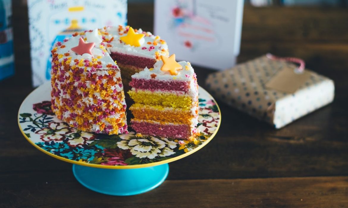 Birthday Cake Designs