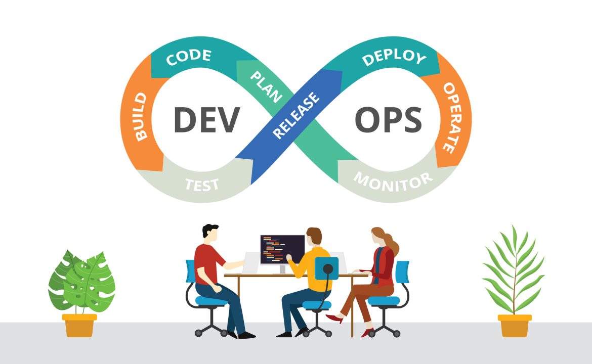 Usha-History-of-DevOps-and-its-parallels-to-MLOps-scaled DevOps