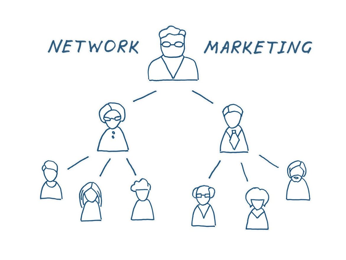 net work marketing