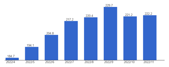 US Dollar History & 1 USD TO PKR in Pakistan Early Days