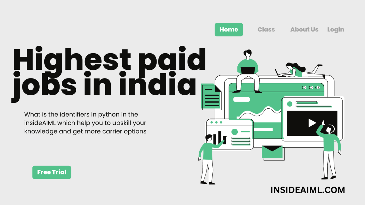 highest paid jobs in india